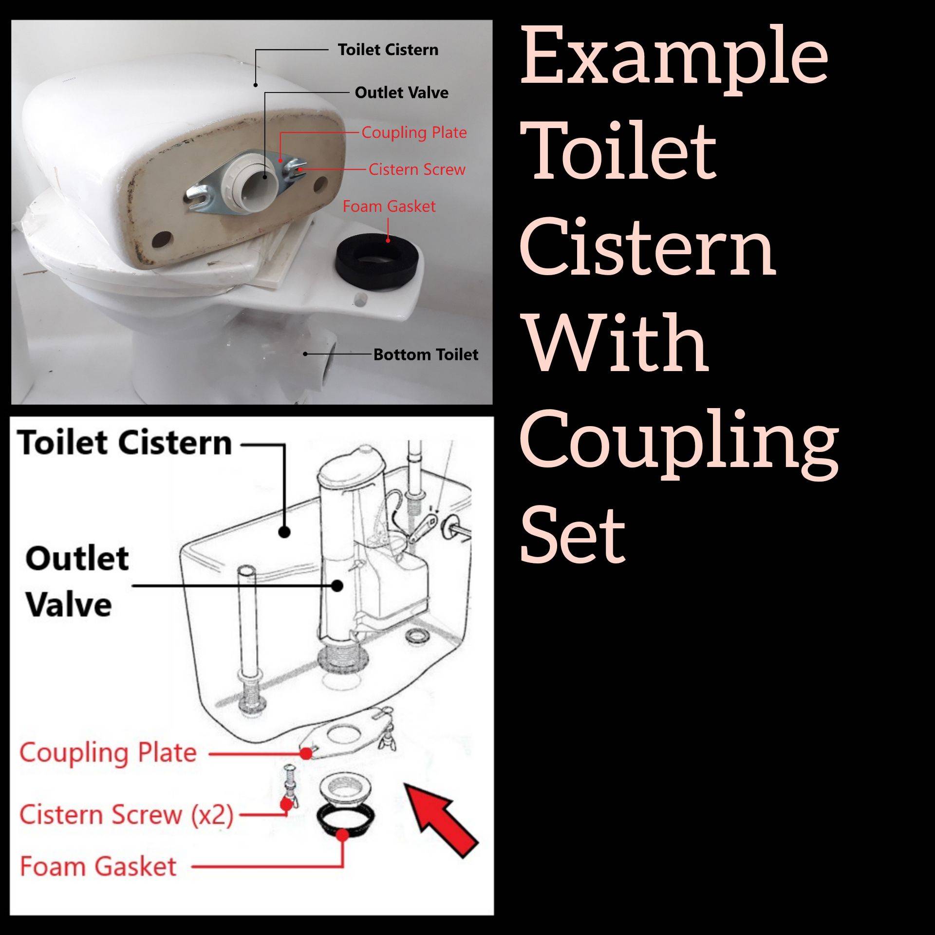 CISTERN TANK COUPLING STEEL PLATE SET FOR TOILET CISTERN TANK TIE WITH
