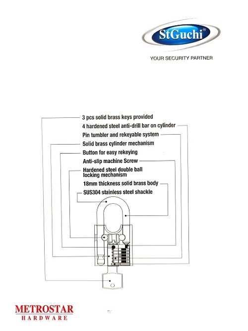 Padlock descriptive figure